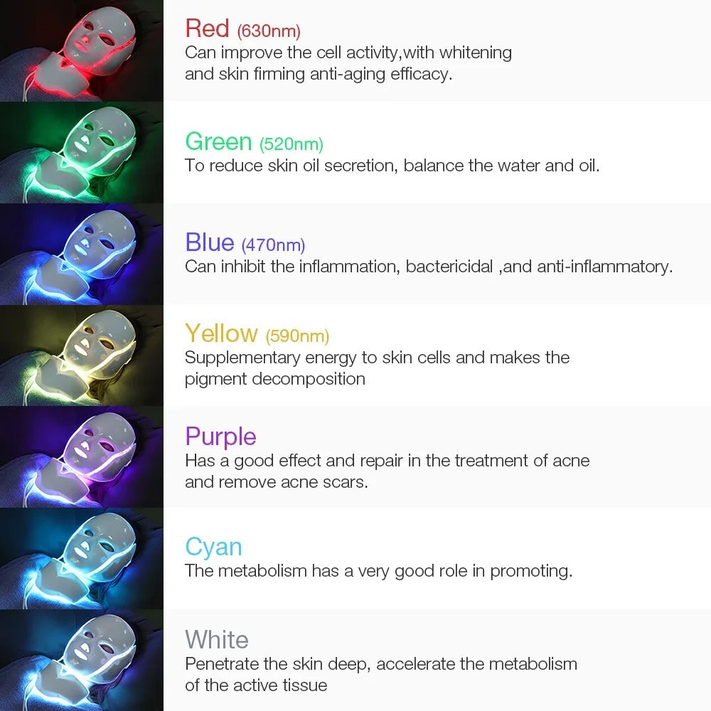Speculym LightThera Mask